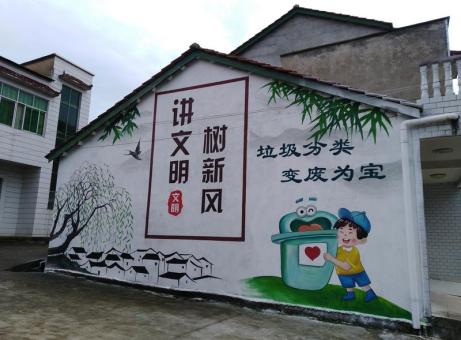 紫云墙绘是现在流行的墙体广告