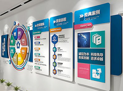 紫云企业文化墙内容对员工有什么影响？